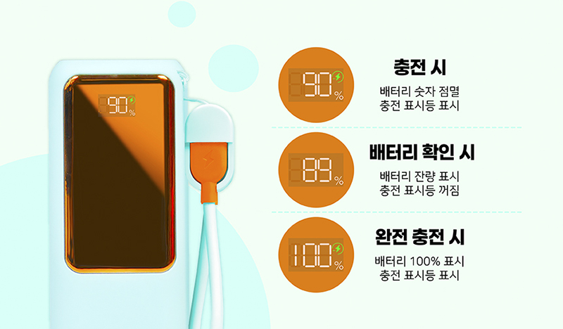 Decoar Mellow Mini Portable Battery 10000mAh